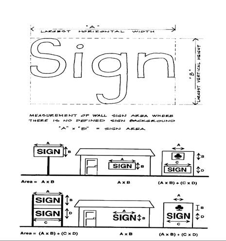 sign graphic 3